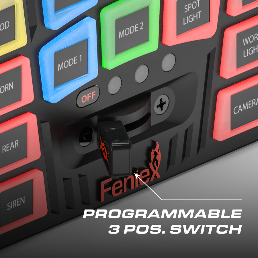 SynQ-S