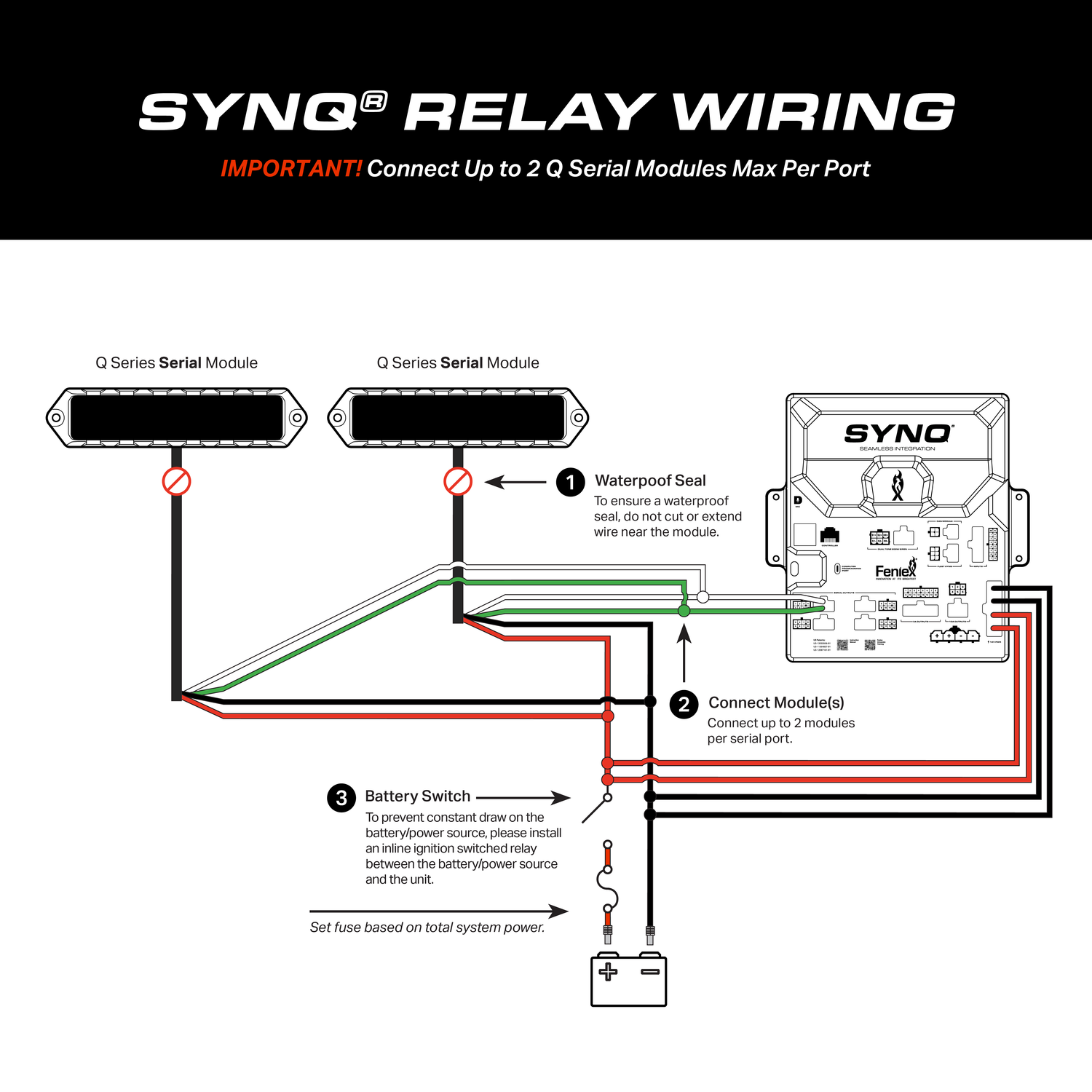 Q® Series Flat-Wide SM
