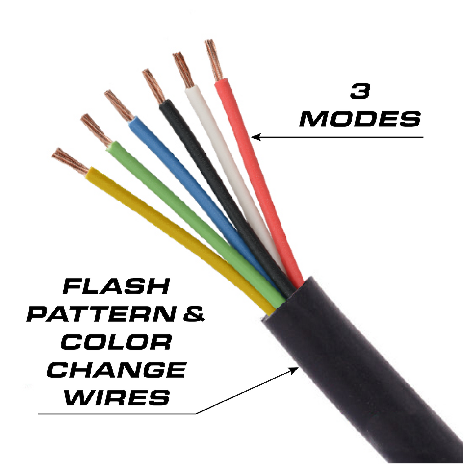 Feniex Quad® Cannon (Bundle)