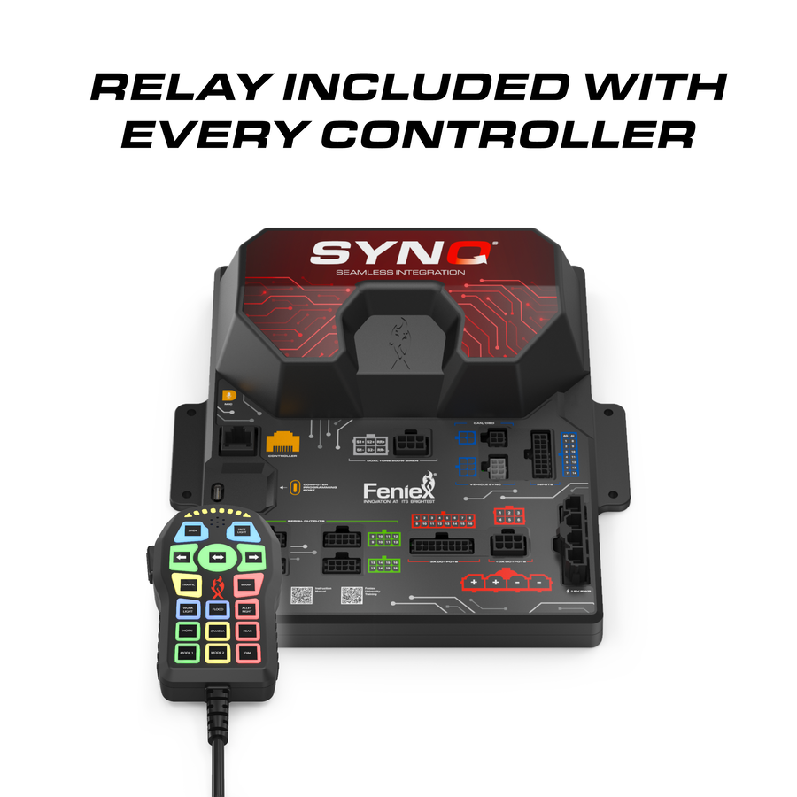 SynQ-H