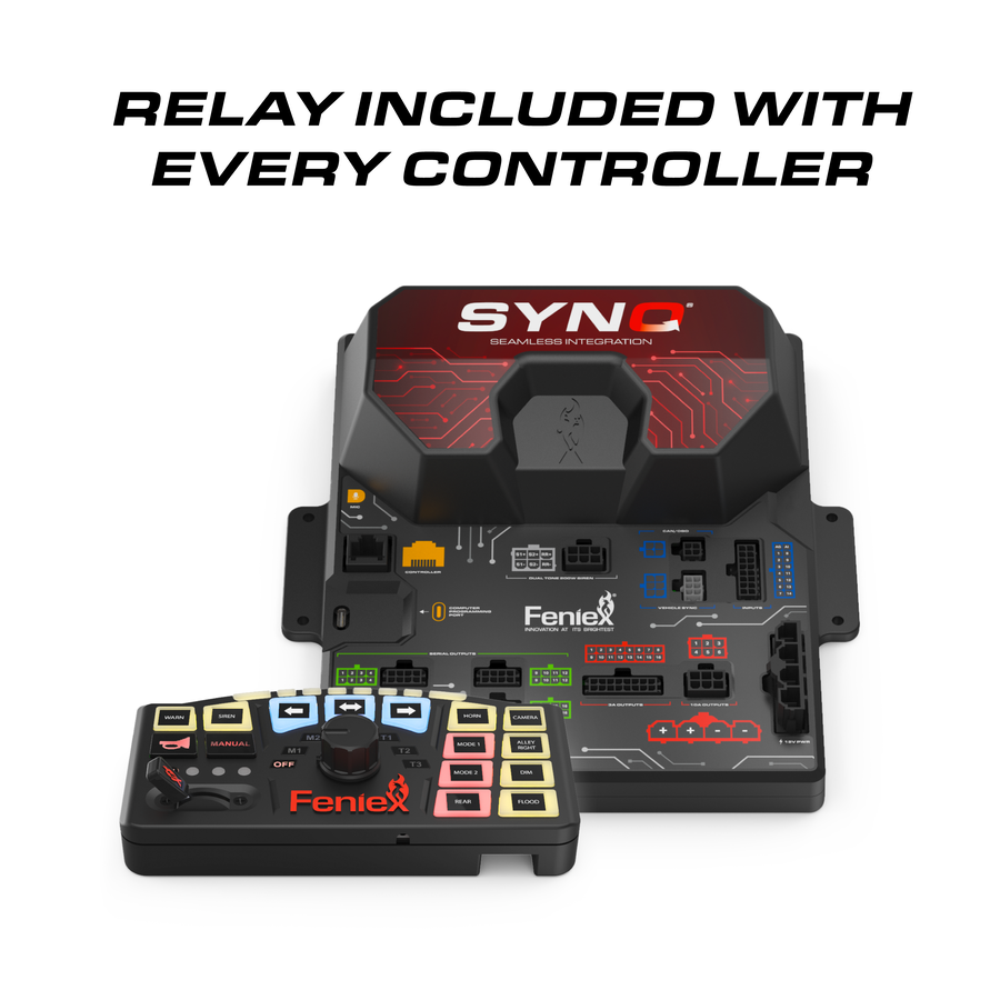 SynQ-R